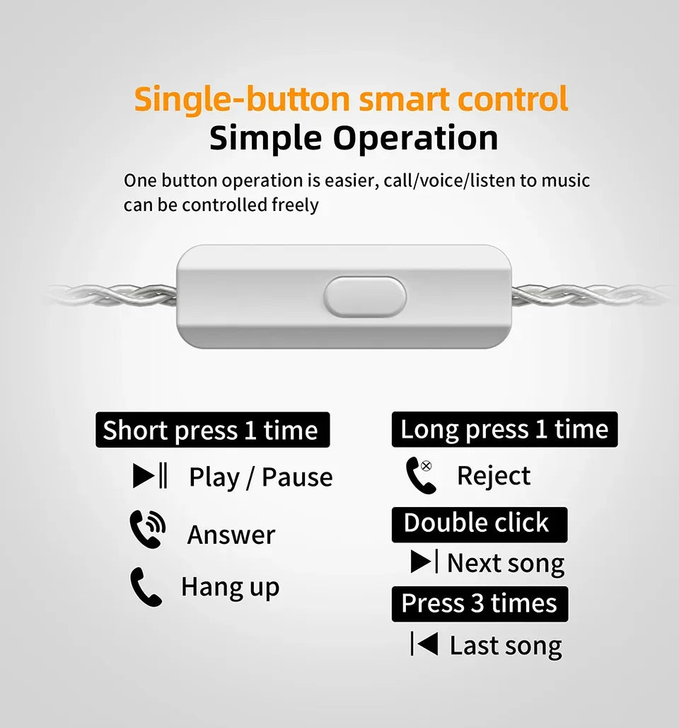 KZ ZAR Hybrid Driver In-ear Monitor 1DD + 7BA HiFi Headphones 2Pin Wired Headphones Music DJ Headphones Sports Gaming Earbud Tidesmit