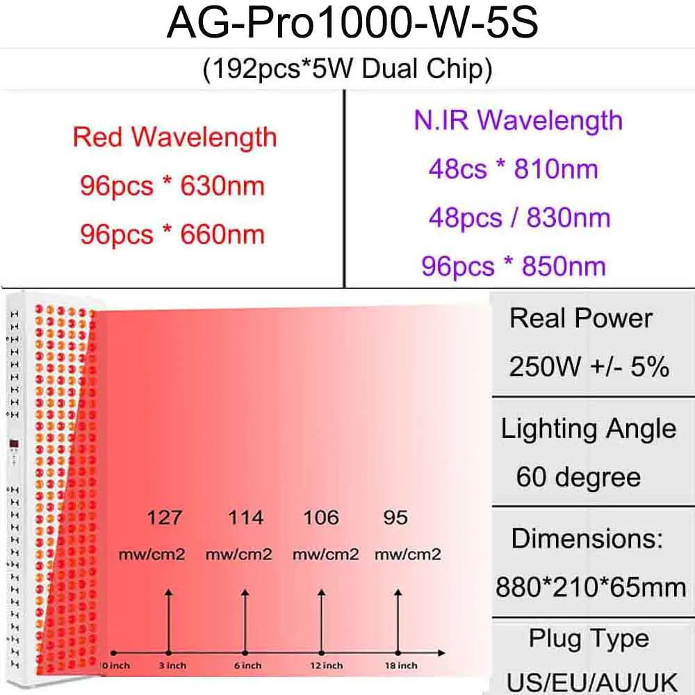 Dual Chip Red Light Therapy Panel Lamp 630nm 660nm Near Infrared Therapy Light 810nm 830nm 850nm LED Beauty Devices Face Body