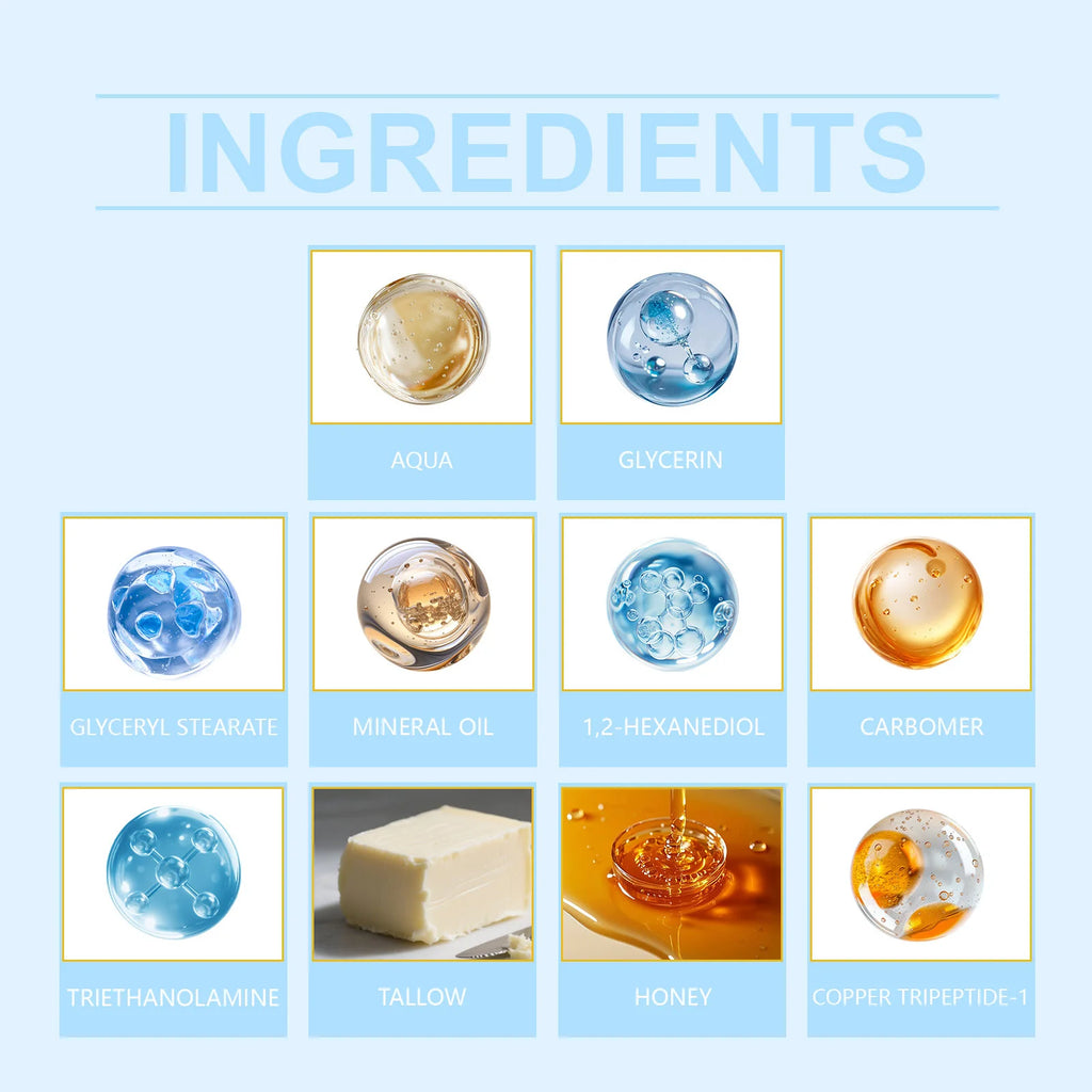 2026Blue Balm Moisturizer with GHK-Cu Copper Peptides & Beef Tallow: Manuka Honey Care for Mature Dry Skin