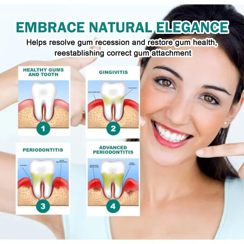 Tidesmit Rapid Repair Gum Serum for tooth sensitivity relief and dental decay cleaning