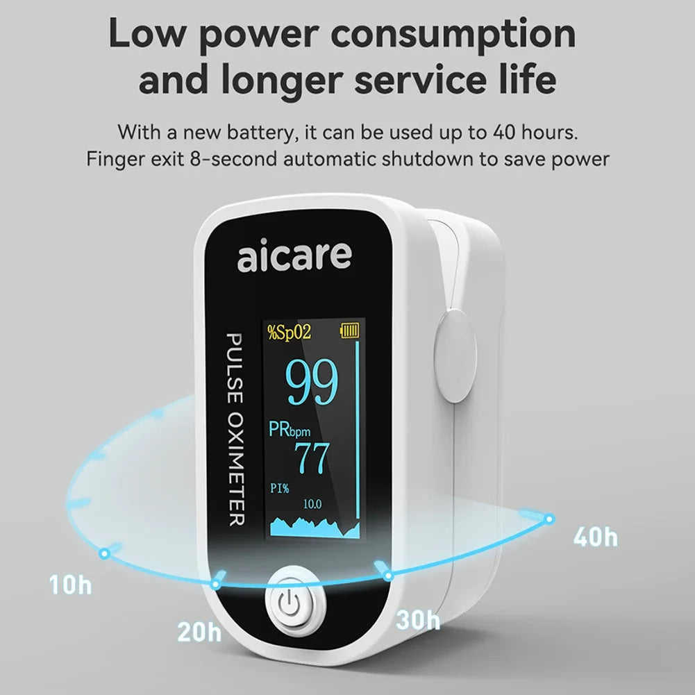 Oximeter Portable Fingertip Pulse Blood Oxygen Saturation Monitor With Lcd Display Fingertip Oximeter Testing SpO2 Health Care