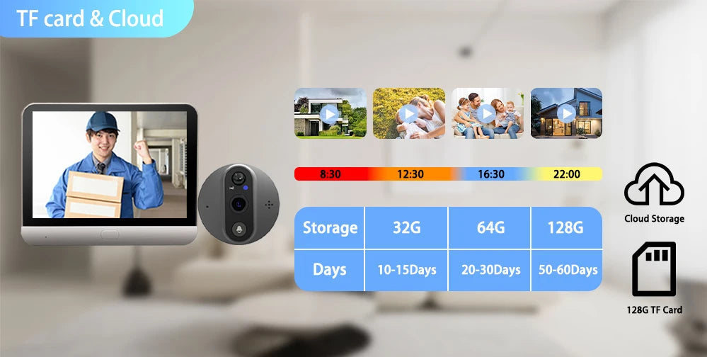 Smart Life Wireless Security Home Video Doorbell Camera Wifi 2.4G 1080P Ring Bell Door Peephole Intercom Video With Screen