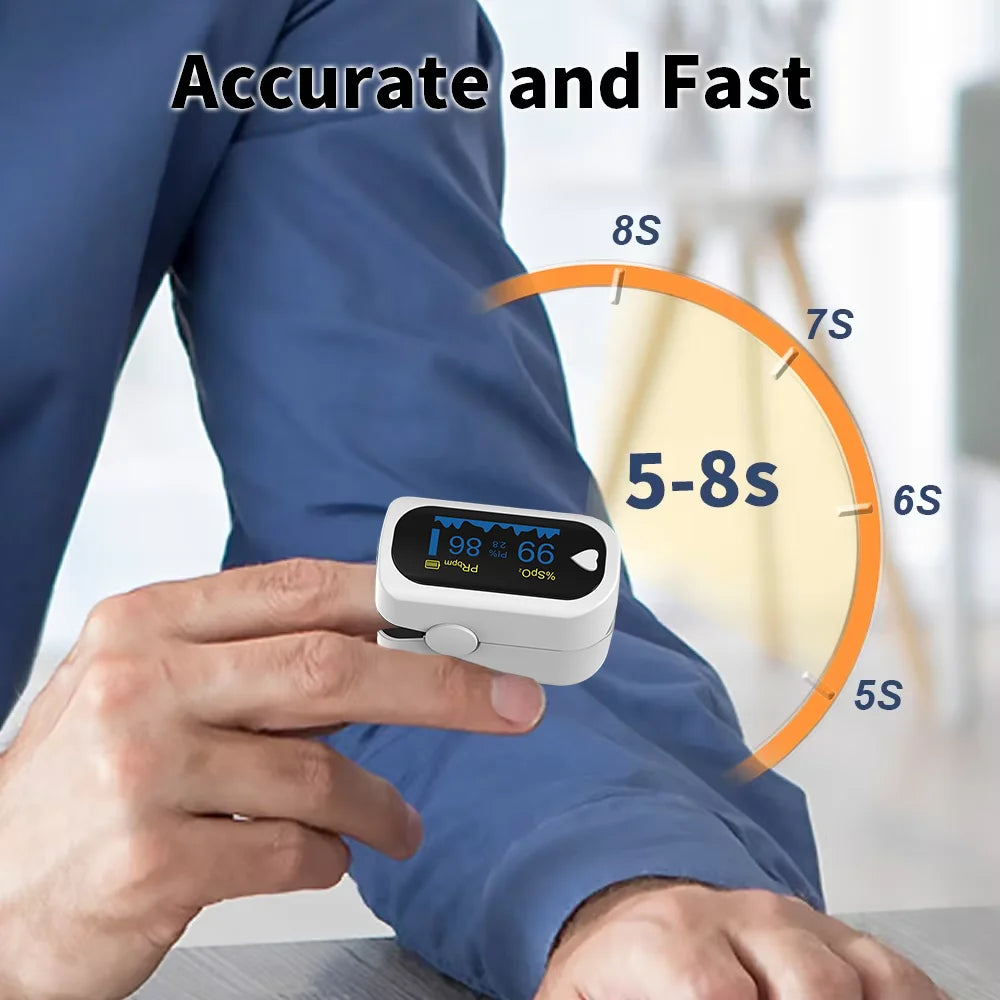 HUBLIZER Finger Pulse Oximeter Blood Oxygen Saturation Meter Heart Rate Monitor Child Pulse Oxiometer OLED Oximetro De Dedo