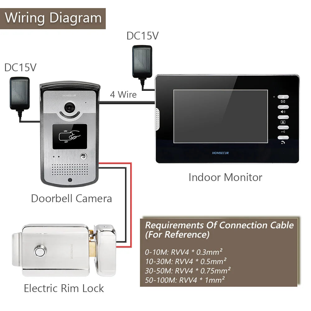 4 Wire Outdoor Doorbell Camera IR Night Vision RFID Unlock XC001 for HOMSEUCR 700TVL Video Door Phone Intercom Security System