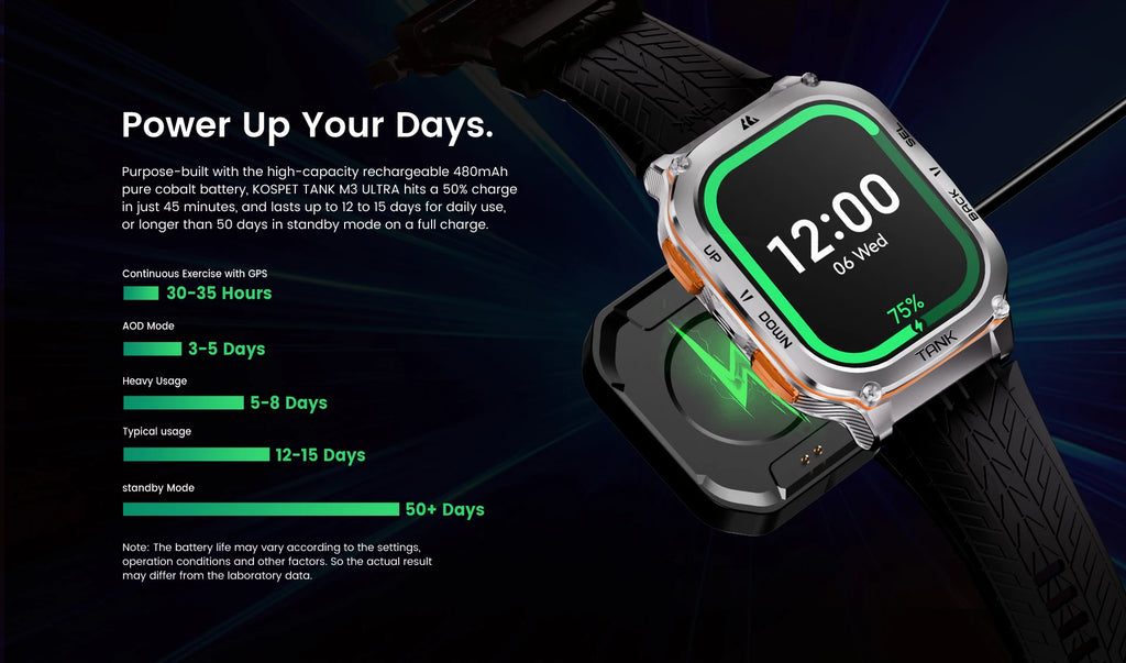 KOSPET TANK M3 Ultra GPS Smart Watch For Mentainless Steel Smartwatch 5ATM IP69K Waterproof Bluetooth Call Health Monitor