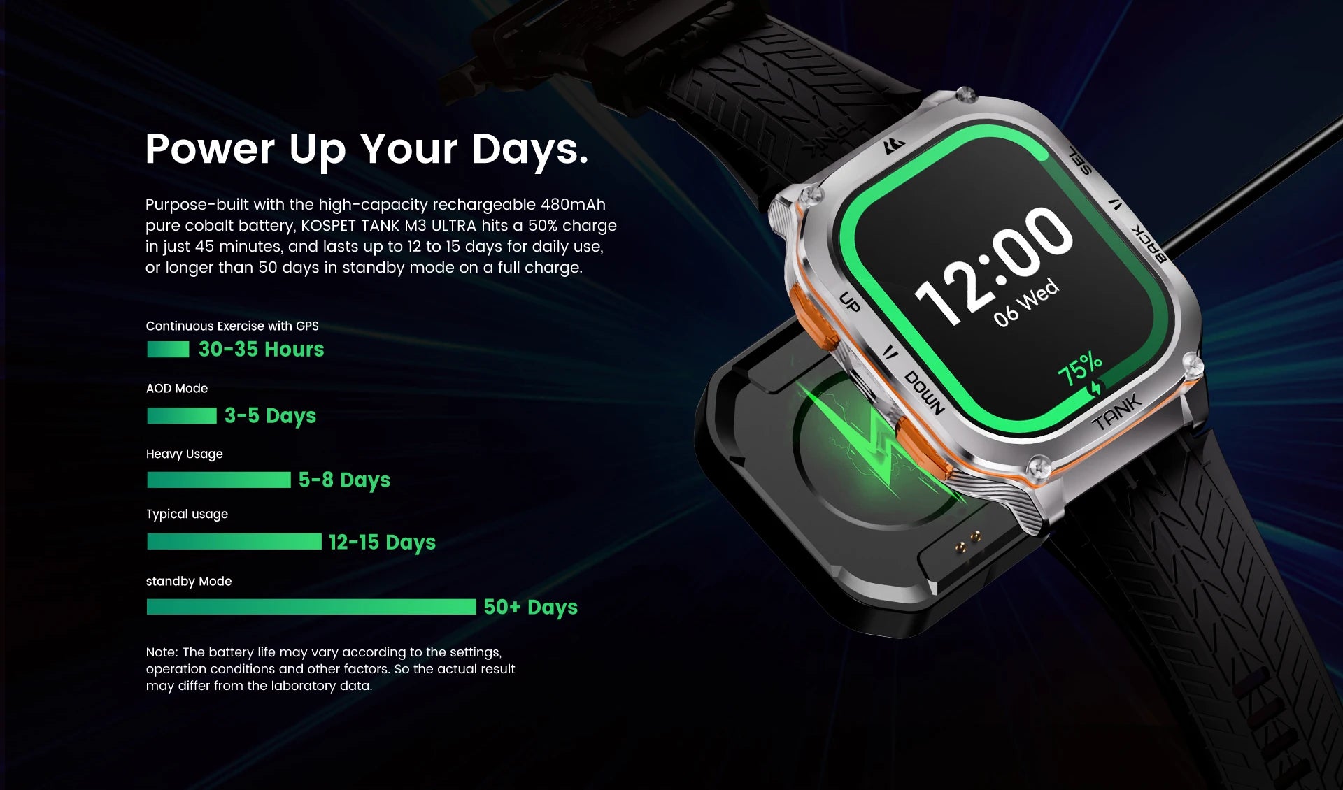 KOSPET TANK M3 Ultra GPS Smart Watch For Mentainless Steel Smartwatch 5ATM IP69K Waterproof Bluetooth Call Health Monitor