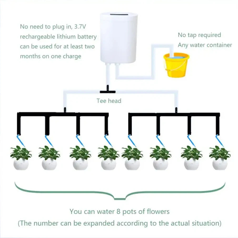 Cheapest Self-Watering Kits Intelligent Drip Irrigation Automatic Watering System Kits Plant Watering Spike Device Water Dripper