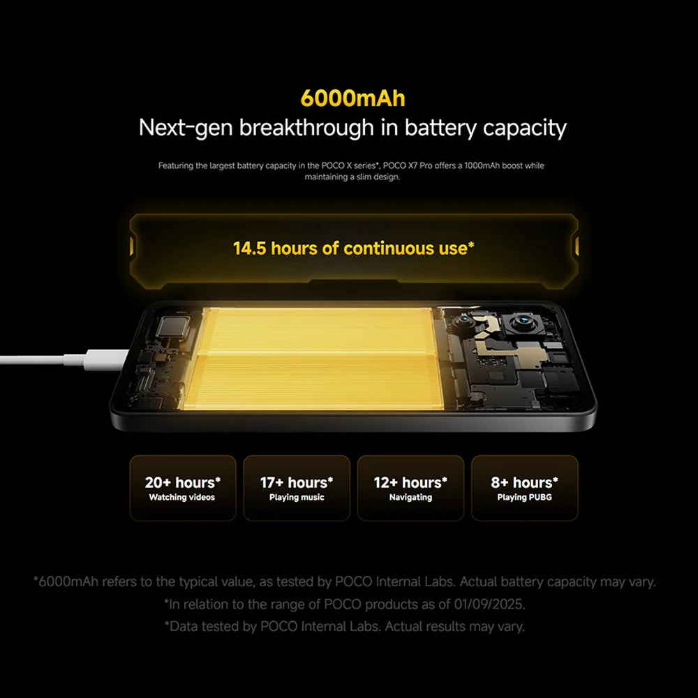 POCO X7 Pro 5G  8+256GB Global Version 6.67" 120Hz 1.5K Display Powered by Flagship Dimensity 8400-Ultra 90W 6000mAh Battery NFC