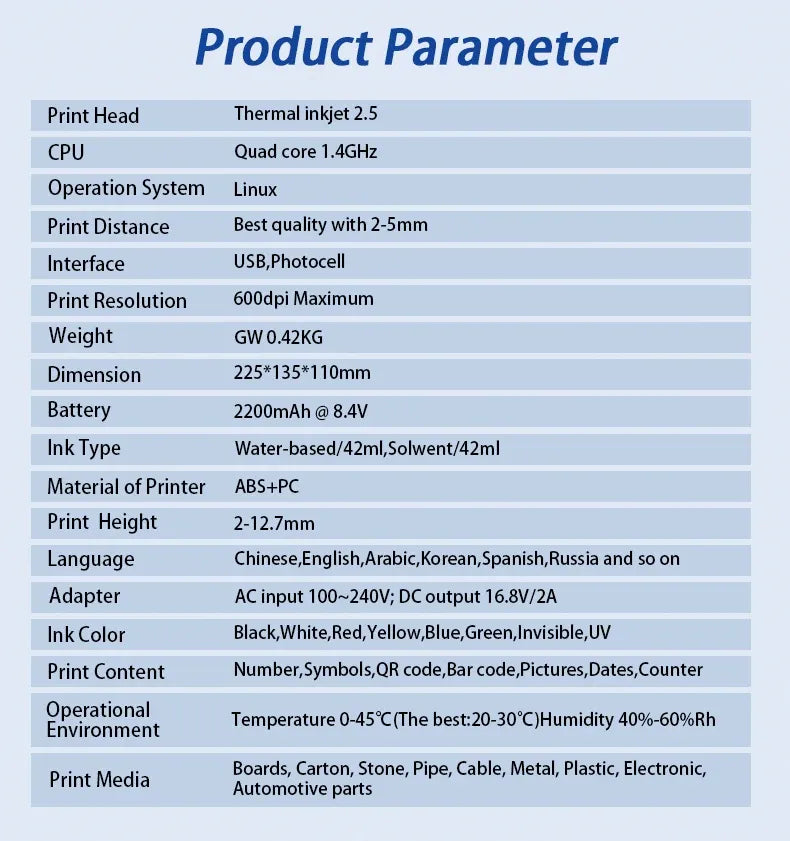 Ink cartridge and quick-dry cartridge module for handheld inkjet printer