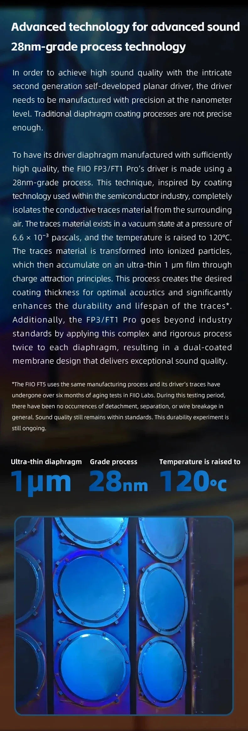 FiiO FT1 Pro Planar Magnetic Headphones Hi-Res Audio | Tidesmit Tidesmit