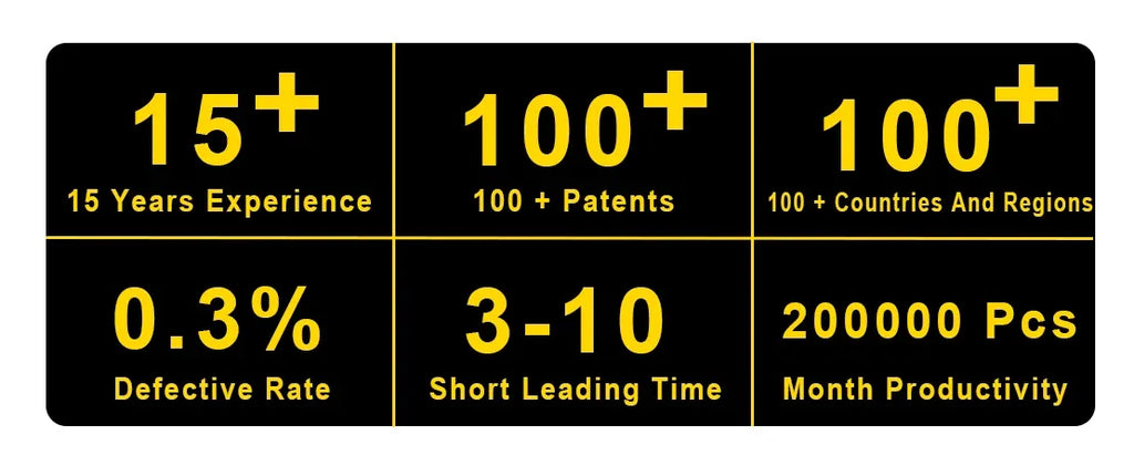 Infographic panel with yellow stats for thermal printer experience, patents, and productivity