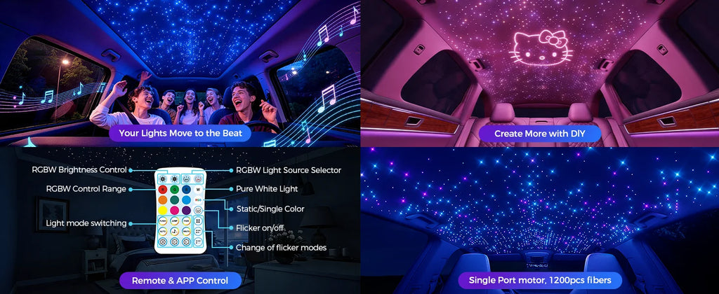 Car Home Use APP Control Fiber Optic Light Kit, 16W RGBW Music Mode Star Ceiling Sky Light with 500/1000 Strands 6.5ft/ 2m Optical Fiber Cable, and More Than 10 Million Colors