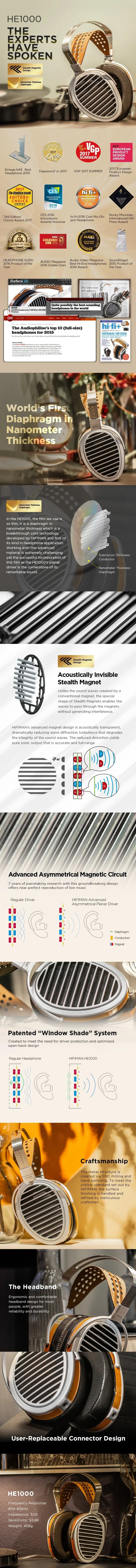 HE1000 Stealth Planar Magnetic Headphones by Tidesmit | Silver Pair Tidesmit