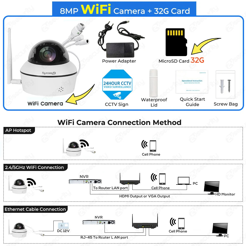 White 8MP WiFi dome PTZ security camera with 32GB MicroSD card