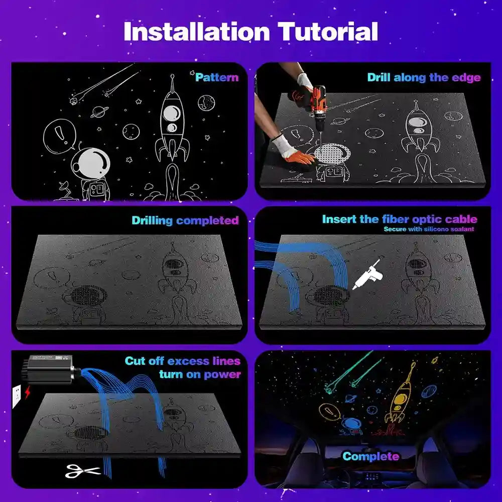 Fiber Optic Starry Sky Car Atmosphere Lamp - RGB LED Lighting Kit Tidesmit