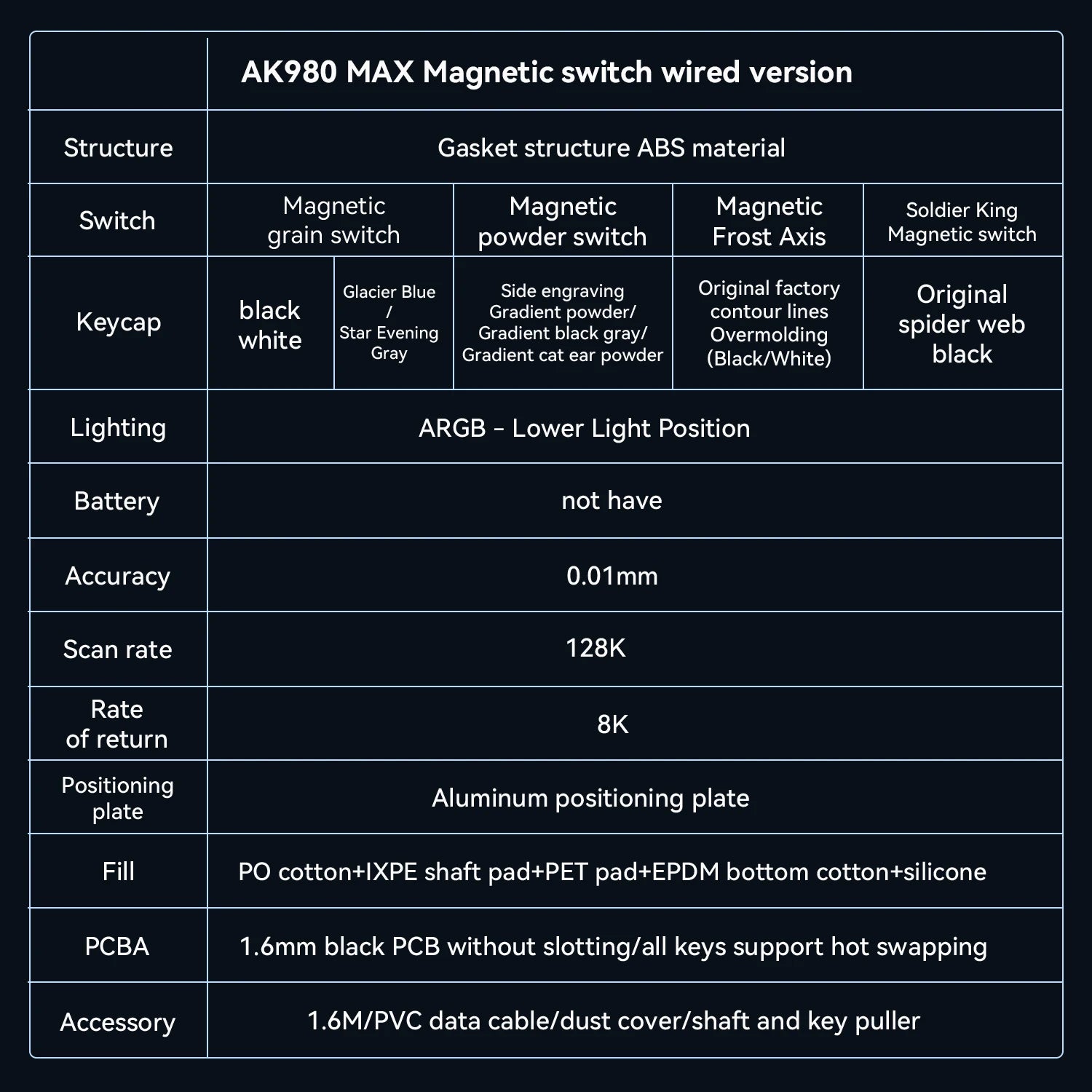 AJAZZ AK980 MAX HE 8K - New Magnetic Switch Type-C - Wired Only - Computer Gaming Keyboard Upgrade Gasket Mechanical Keyboard