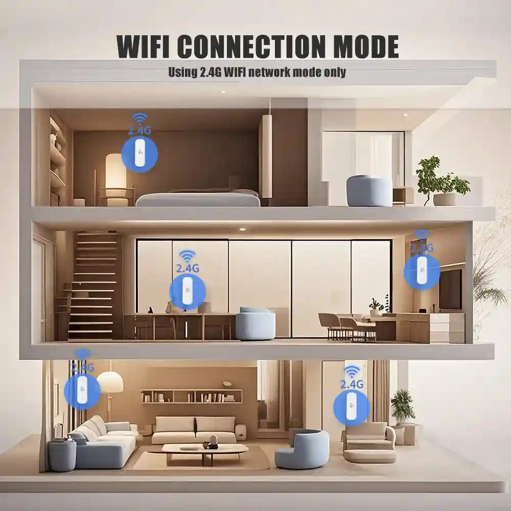 WiFi Temperature & Humidity Sensor | Smart Home Climate Monitor Tidesmit