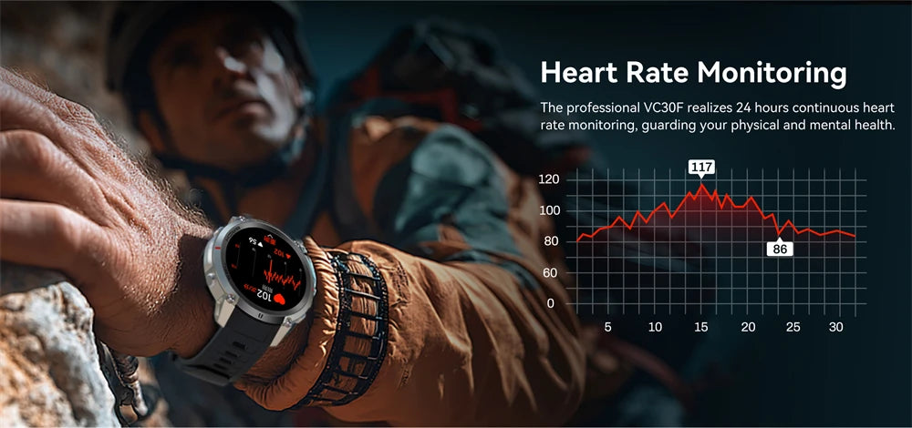 New Rugged GPS Sport Smartwatch 1.43" AMOLED Screen 5ATM Waterproof Offline Map Compass 500mAh Smart Watch for Men Android iOS