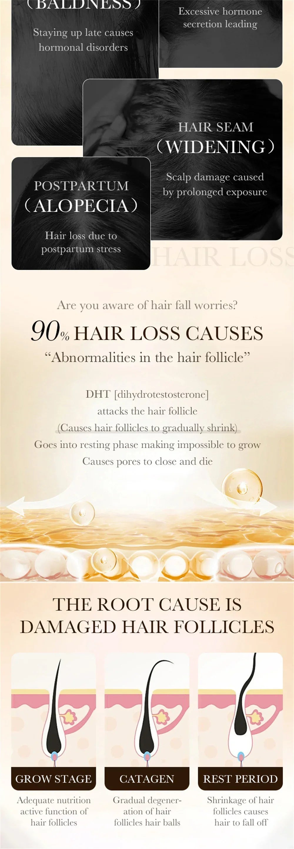 Biotin Hair Growth Oil | Salon-Quality Scalp Treatment - Tidesmit Scrubs Treatments Tidesmit