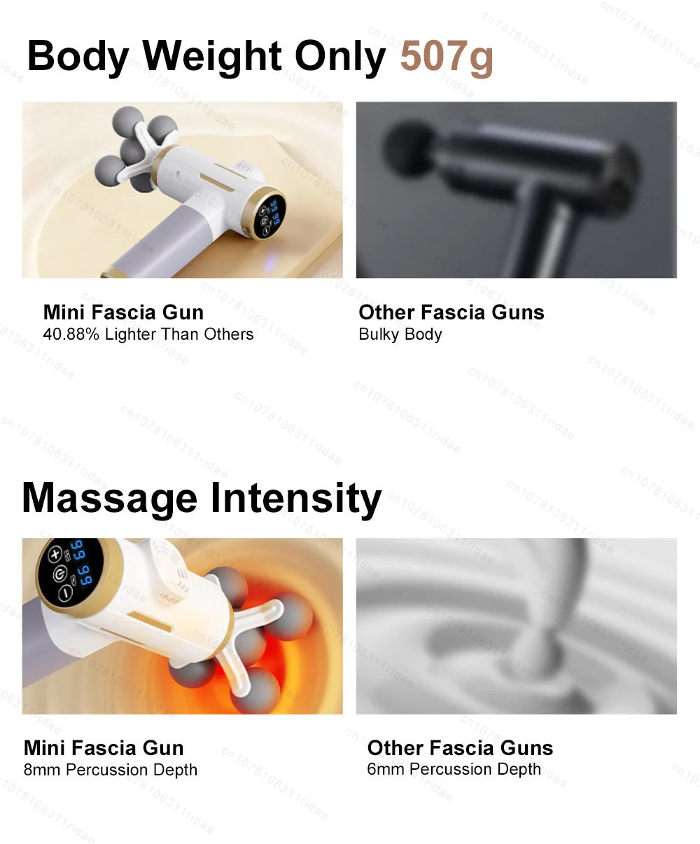 Electric Muscle Massage Gun - 99-Speed Deep Tissue Recovery - White Fascia Gun Tidesmit