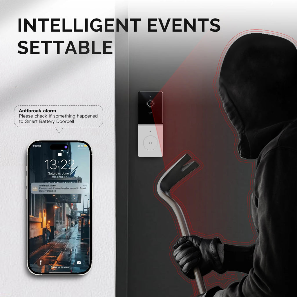 MOES Tuya Smart WiFi Video Doorbell Camera with 2-Way Audio Intercom, Night Vision & Wireless Door Product Home Security