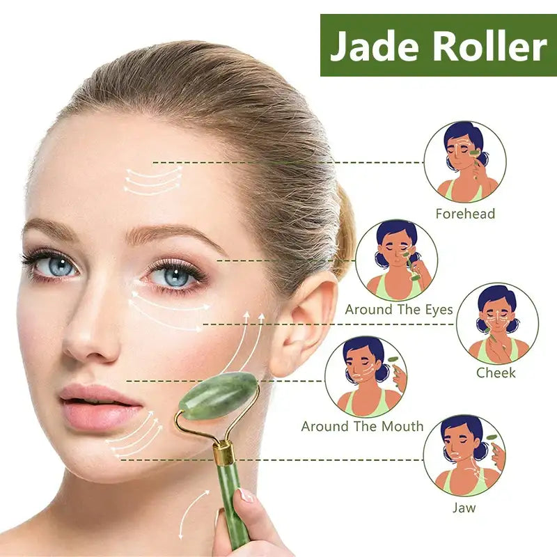Green jade facial roller with metal frame, showing how to use the stone tool for massaging the face and jawline.