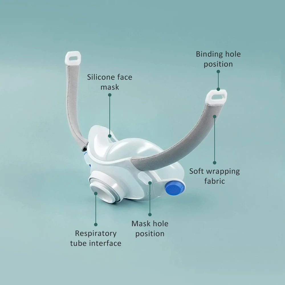 Face CPAP Mask & Frame Compatible with AirFit F40 Auto CPAP BiPAP Respirator Device Accessories Sleep Aid Apnea Anti Snoring