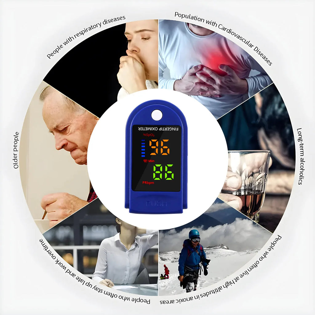 Fingertip Oximeter Blood Oxygen Saturation Monitor SpO2 With Pulse Rate Measurement Portable LED Display No Battery