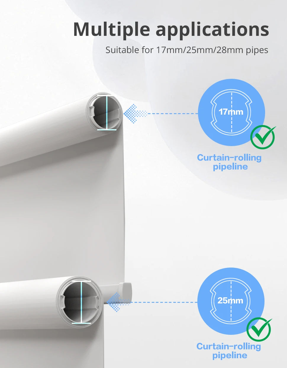 Tidesmit 28mm Smart Roller Shade Motor - Matter Over WiFi Compatible Tidesmit