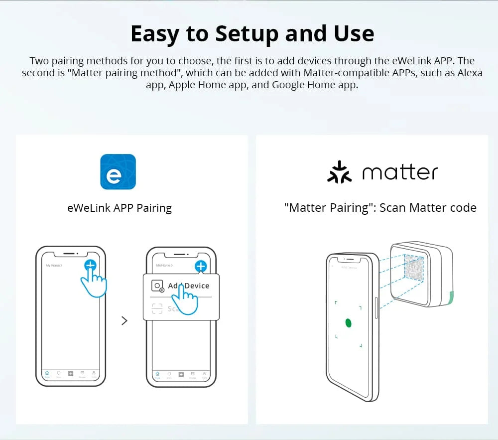 Matter Smart Switch - WiFi Home Automation Module for Energy Saving Tidesmit