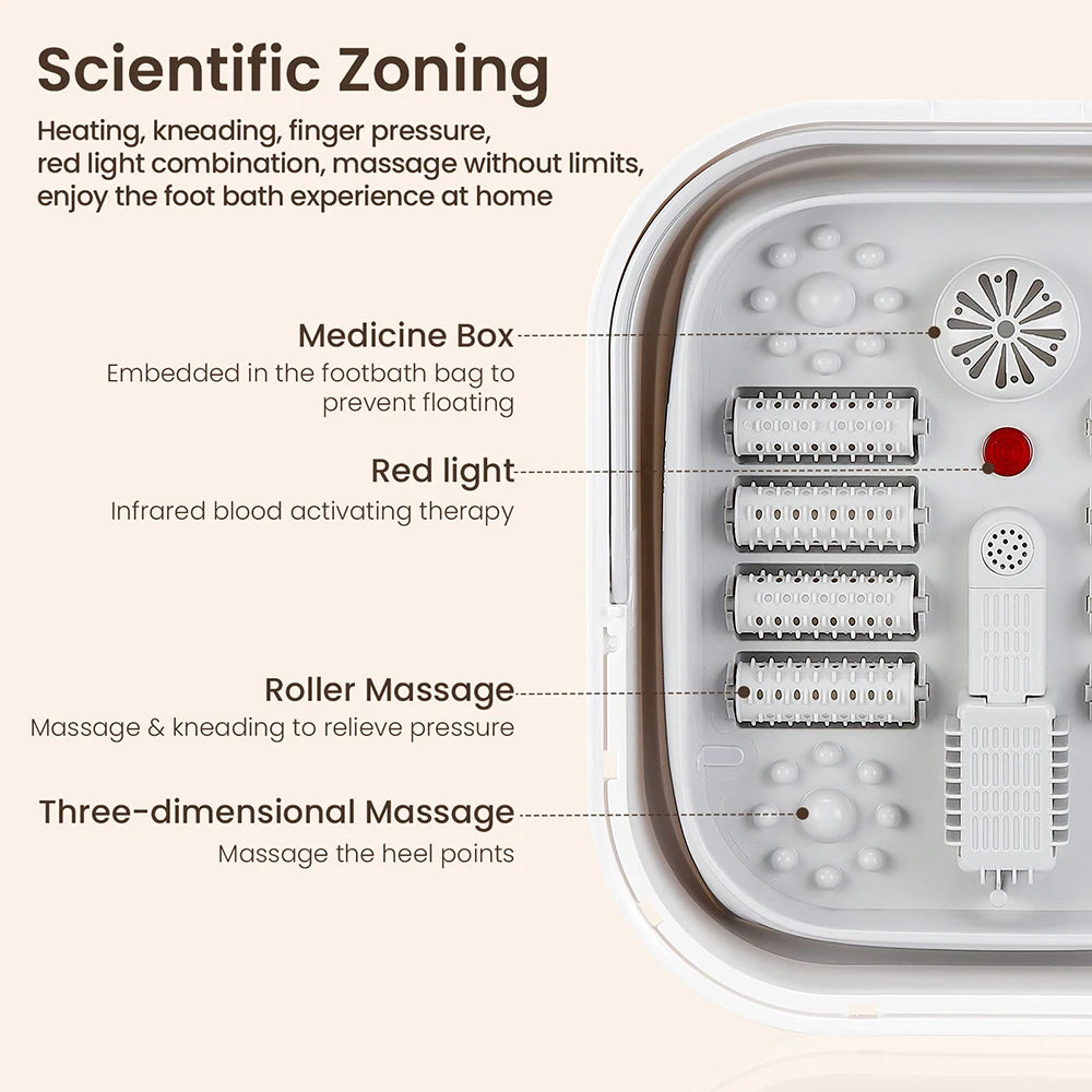 Portable Foot Massage Tub: Foldable Heated Bath for Relaxation Therapy Relaxation Treatment Tidesmit