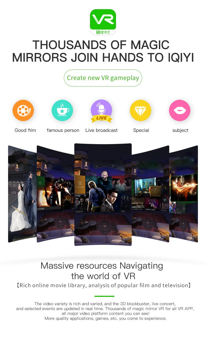 VR Headset for Smartphone – Immersive 3D Virtual Reality Glasses Tidesmit