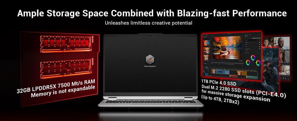 MECHREVO Forza 14X Pro 14" Laptop AMD Ryzen 7 H255 LPDDR5X 32GB RAM PCIe4 1TB SSD WiFi6 BT5.2 2.8K 120Hz Windows11 Computer