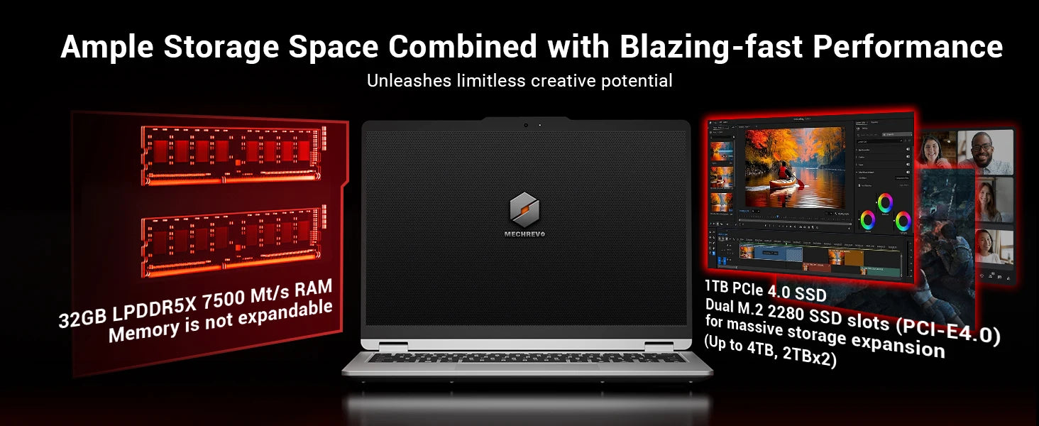 MECHREVO Forza 14X Pro 14" Laptop AMD Ryzen 7 H255 LPDDR5X 32GB RAM PCIe4 1TB SSD WiFi6 BT5.2 2.8K 120Hz Windows11 Computer