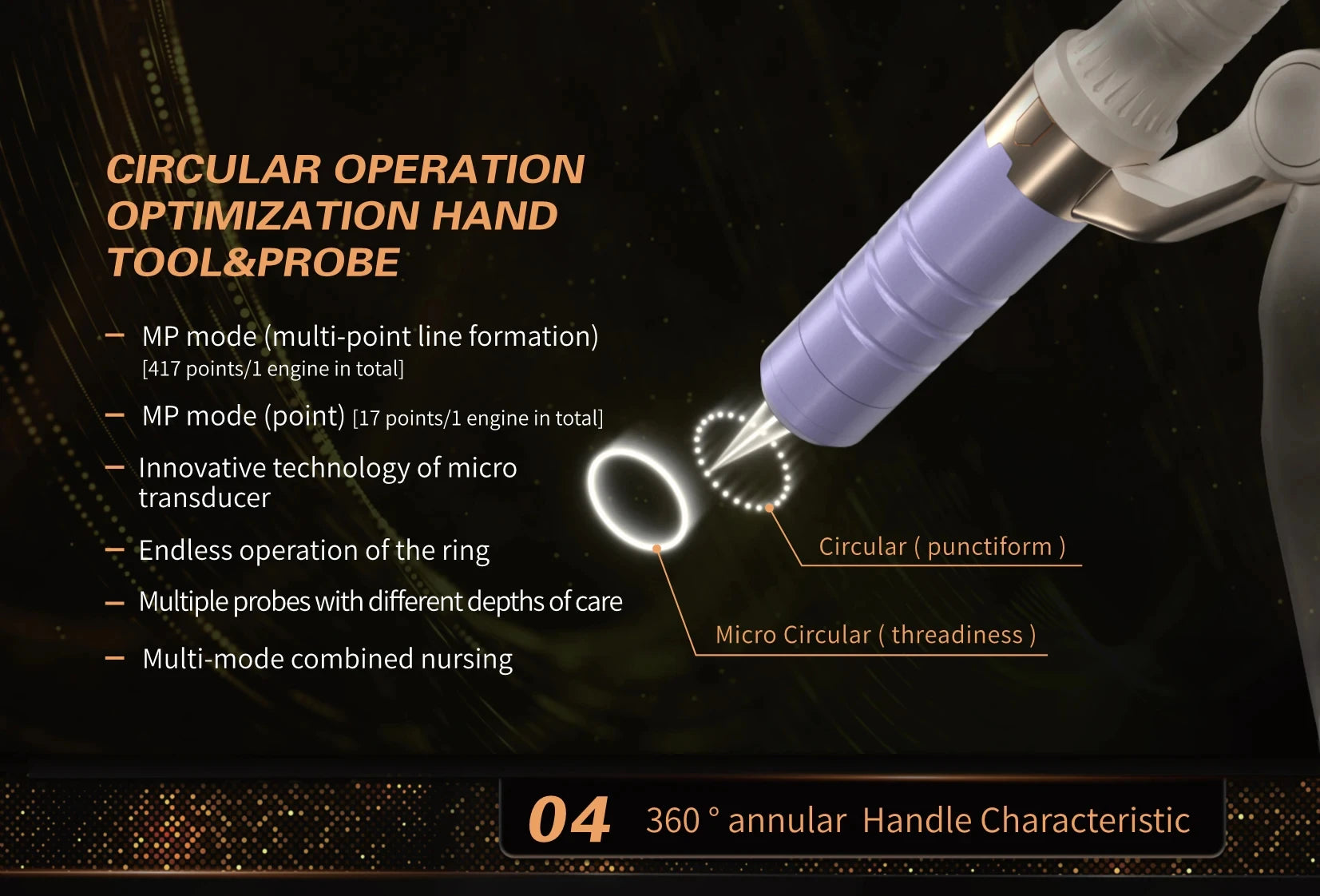 12D facial and body lift machine probe with 360-degree circular operation and micro-transducer technology.