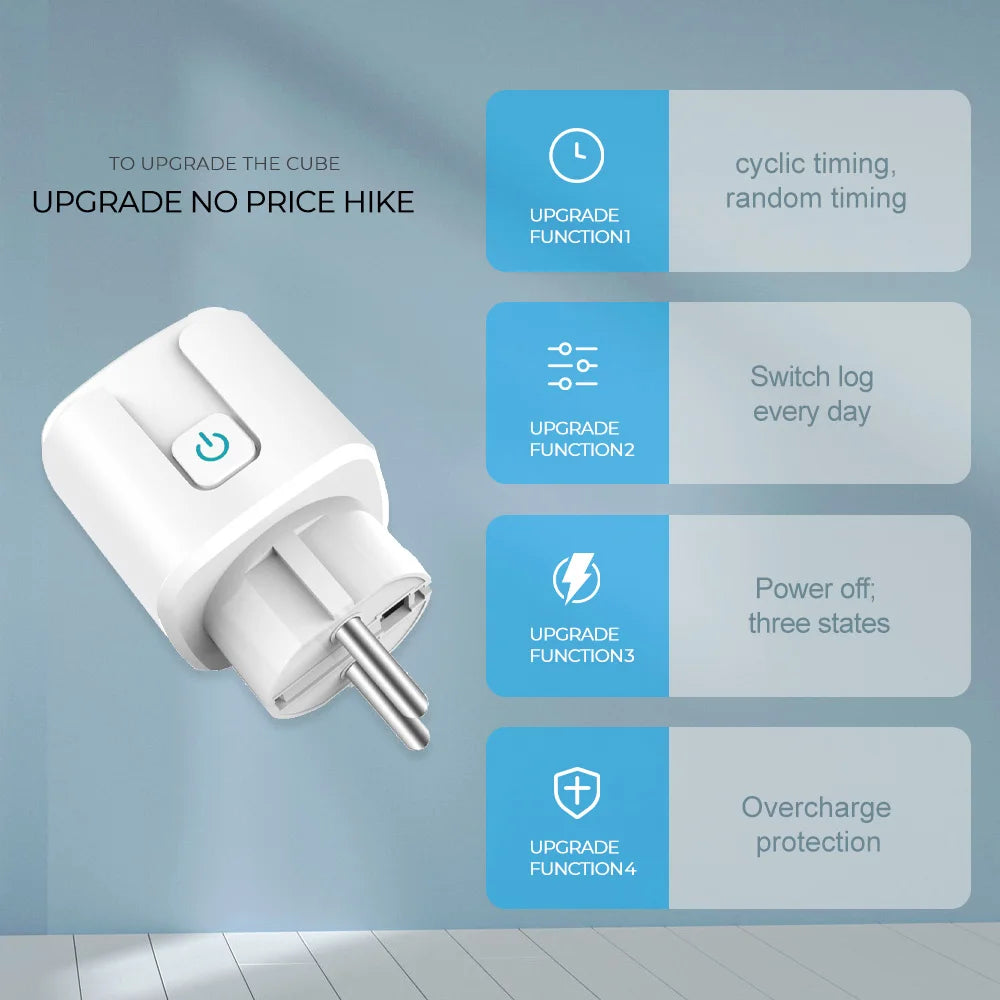 Tidesmit WiFi Smart Plug 20A with App Power Monitor for Home Automation Tidesmit