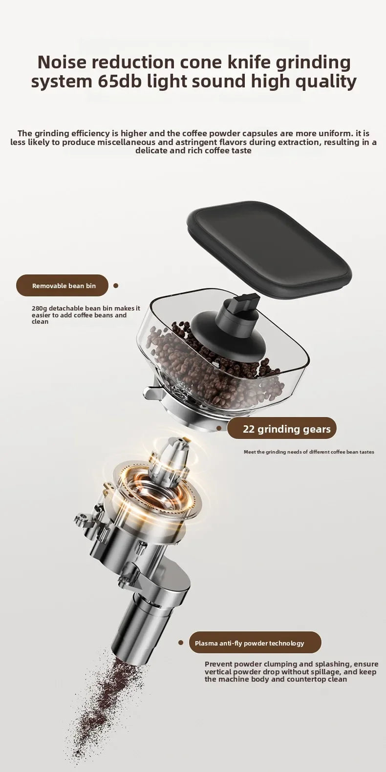 Coffee grinder with 280g removable bean bin, 22 adjustable gears, and quiet cone knife grinding system.