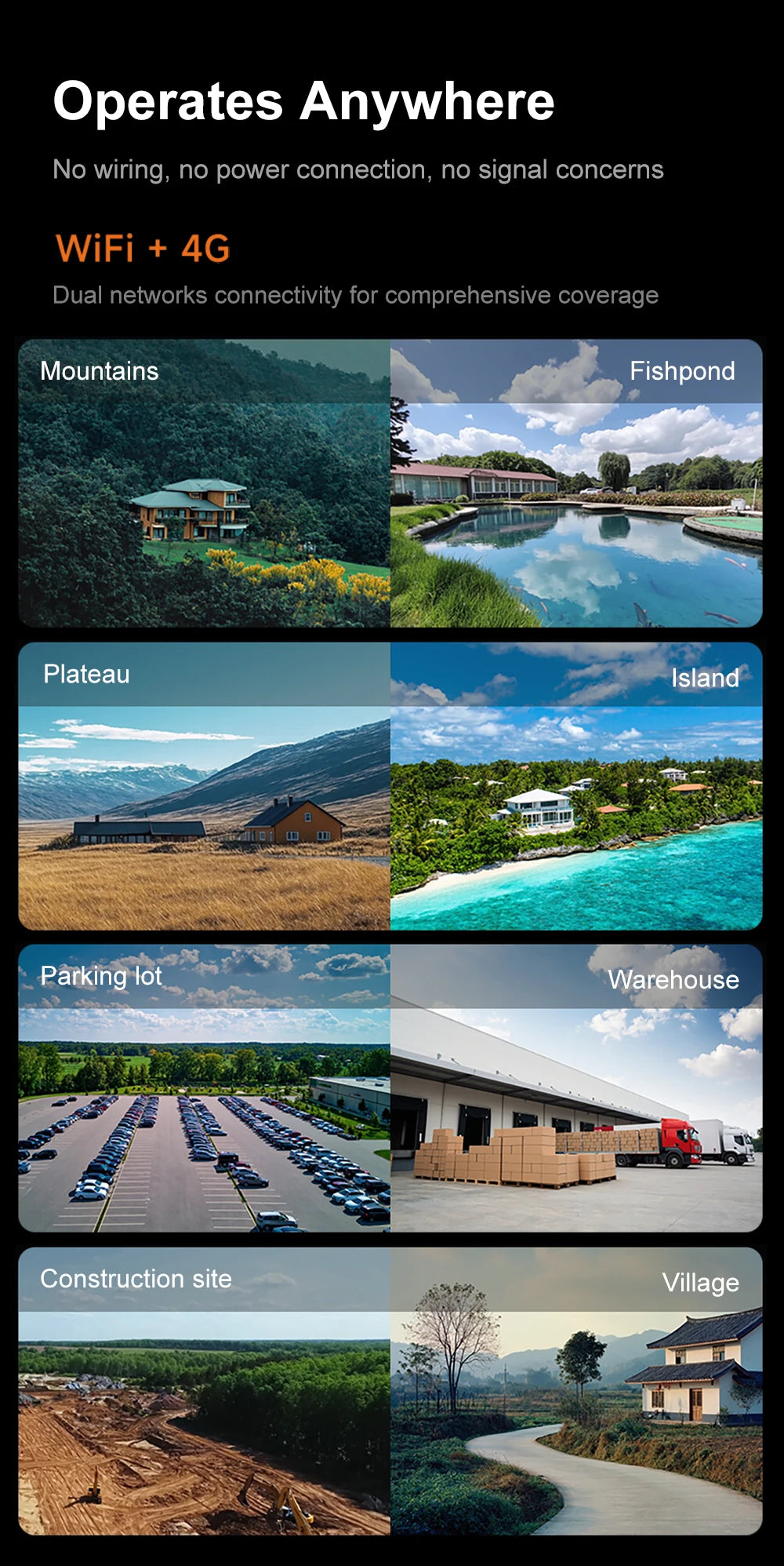 LS VISION 24/7 Recording 4g Sim &Wifi Security Camera Outdoor AOV 20 Watt Solar Panel Cctv AI Detection Cam For Villas Estates