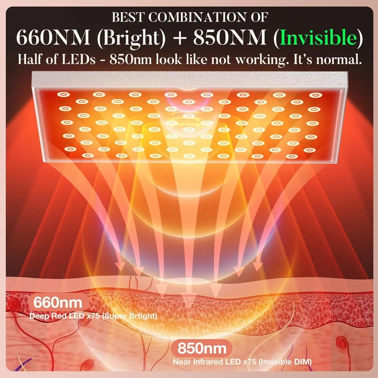 Red Light Therapy Lamp,660&850 nm NIR LED Panel Light with Adjustable Stand,Infrared Red Light Therapy Device for Full Body Skin