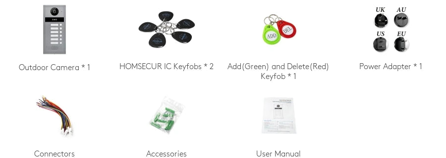 HOMSECUR XC114F-6 Doorbell Camera RFID Access with Flush Mount for 6 Families Video Door Phone Intercom