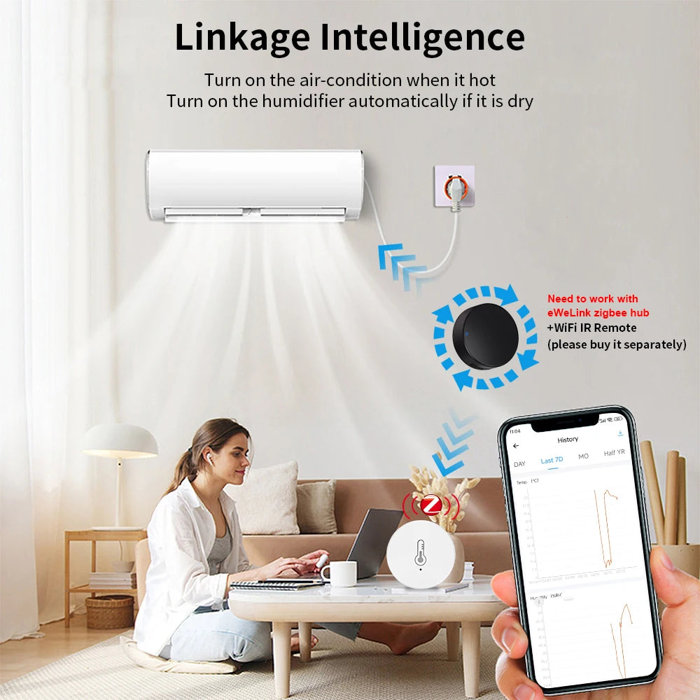ZigBee Smart Thermometer Hygrometer | Remote App Monitor | Tidesmit Tidesmit