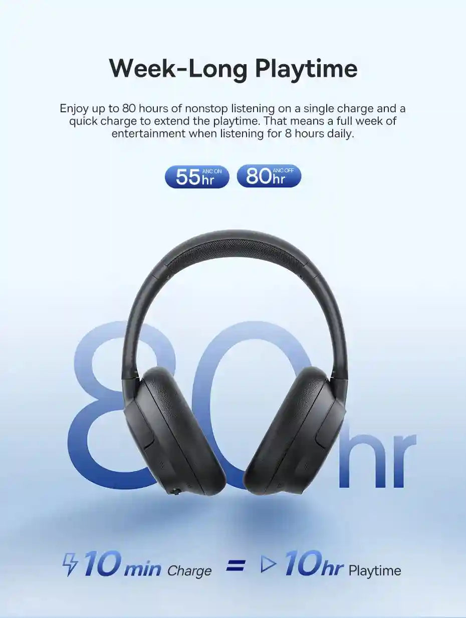 Wireless Headphones with Active Noise Cancellation & 120H Battery Tidesmit