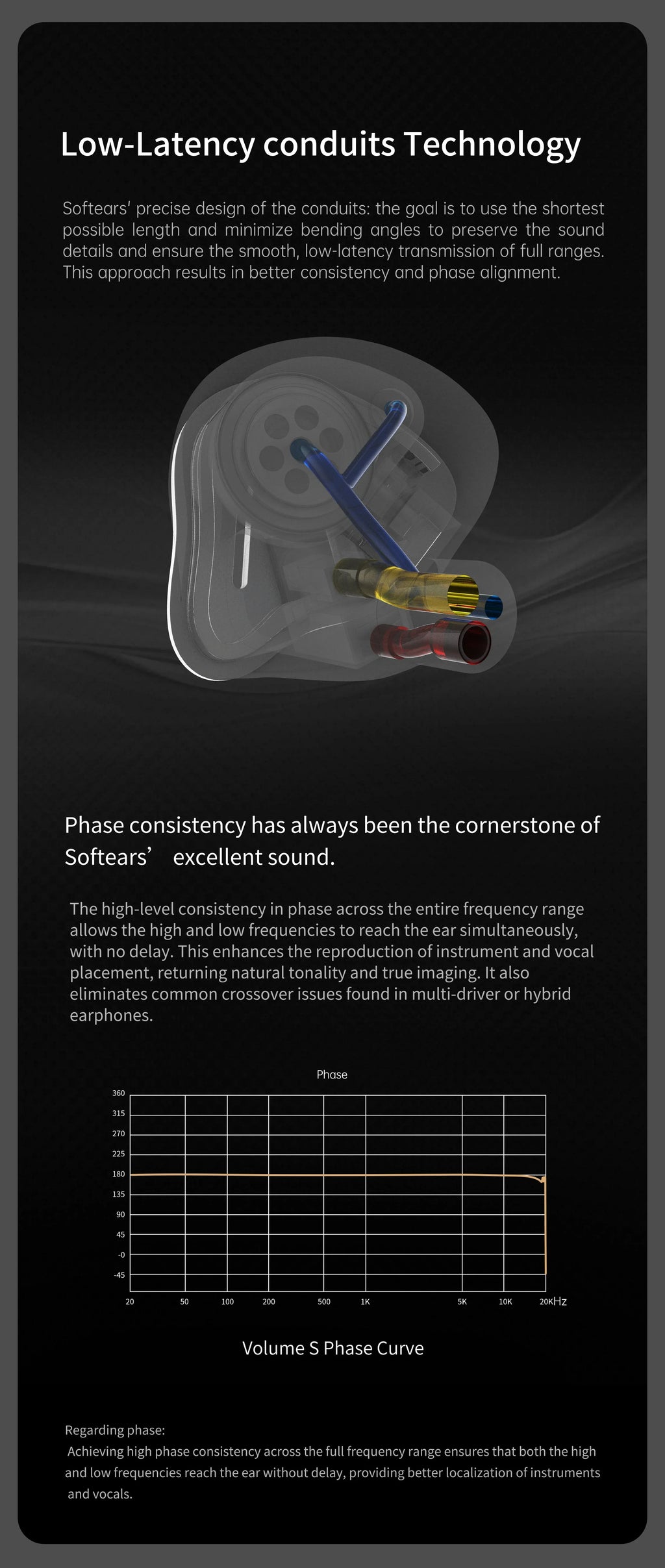 Softears Volume S Hybrid IEM | HiFi Monitoring Audio | Tidesmit Tidesmit