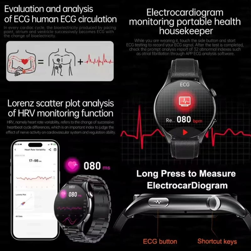 2026 New Smart Watch NFC ECG+PPG Blood oxygen Uric Acid Blood Pressure Sapphire Smartwatch Men For iPhone Android