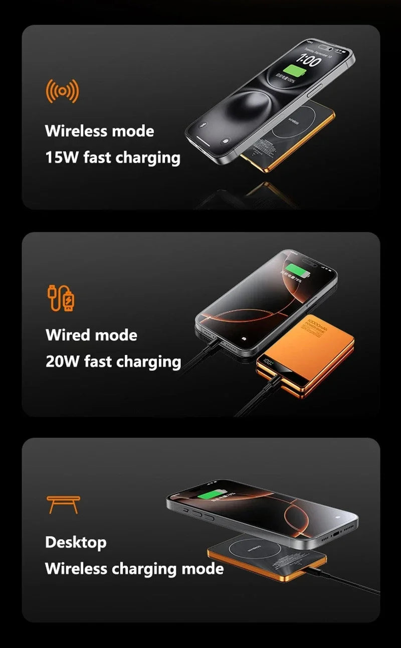 Magnetic Wireless Power Bank 10000mAh Portable Charger by Tidesmit Tidesmit