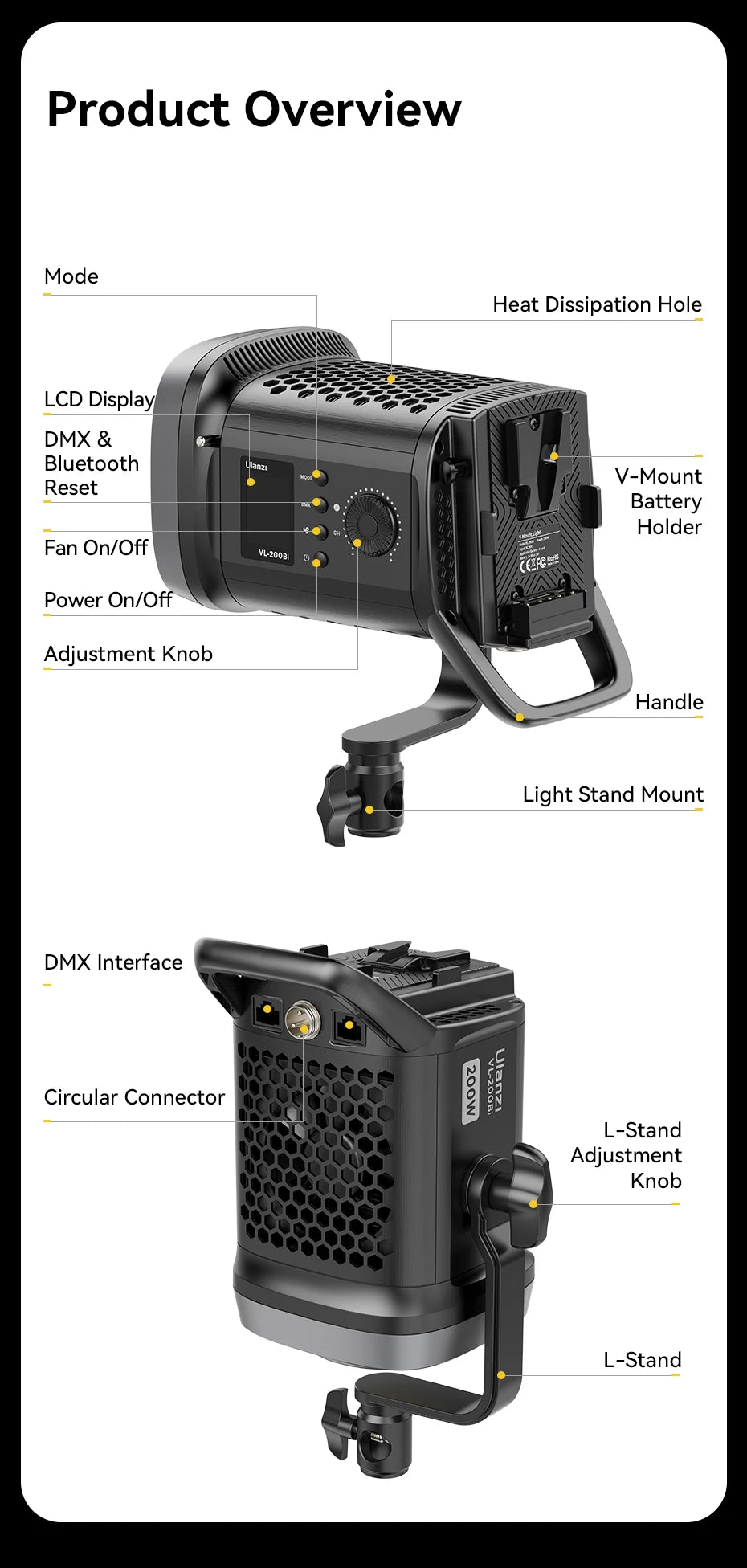 Black 200W LED studio light with V-mount battery holder, mounting bracket, and DMX port, labeled with control features.