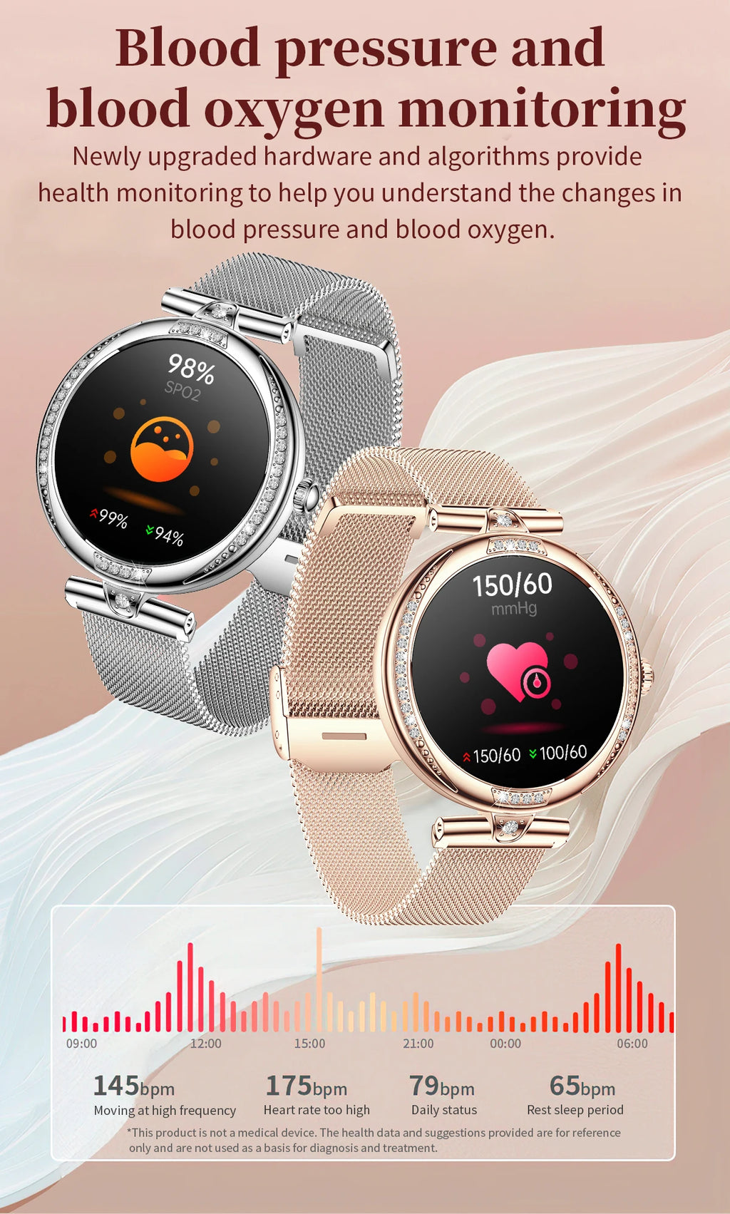 LIGE New Women Smart Watch 1.19 Inch AMOLED Full Touch Screen Sports Fitness Watches Bluetooth Call Digital Smartwatch Lady Gift