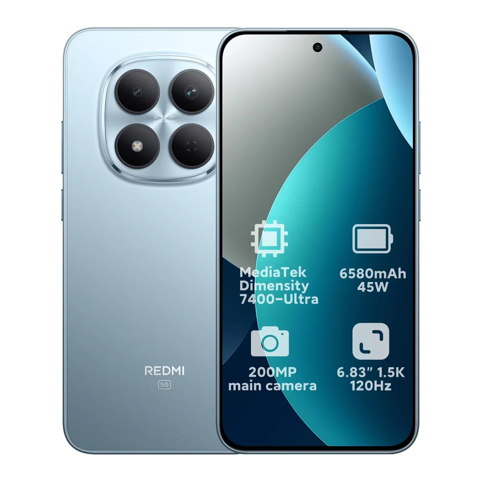 Light blue Redmi Note 15 Pro 5G: 200MP camera, Dimensity 7400-Ultra, 6580mAh battery, 120Hz display, front/back view.