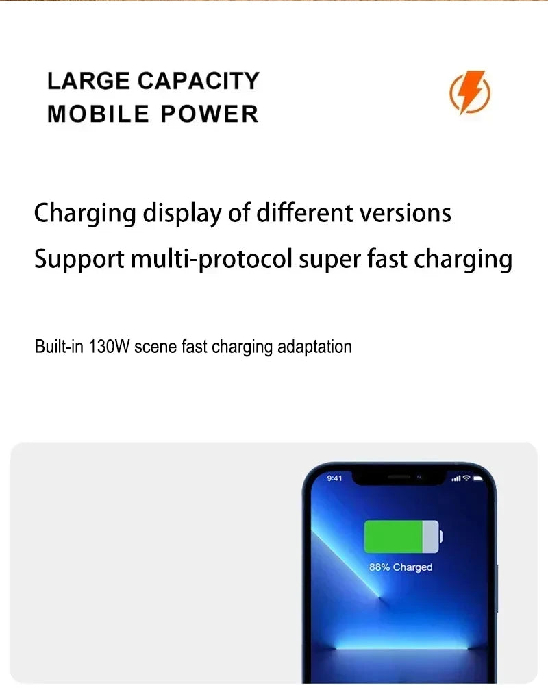 200000mAh Fast Charging Power Bank | 130W PD Portable Battery Tidesmit