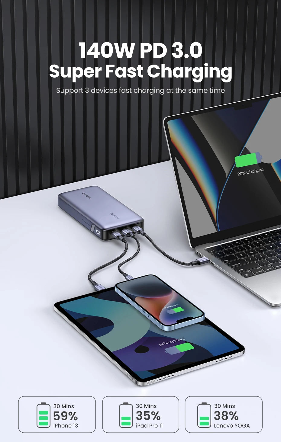 Tidesmit 145W Fast Charging Power Bank 25000mAh for MacBook Pro Tidesmit